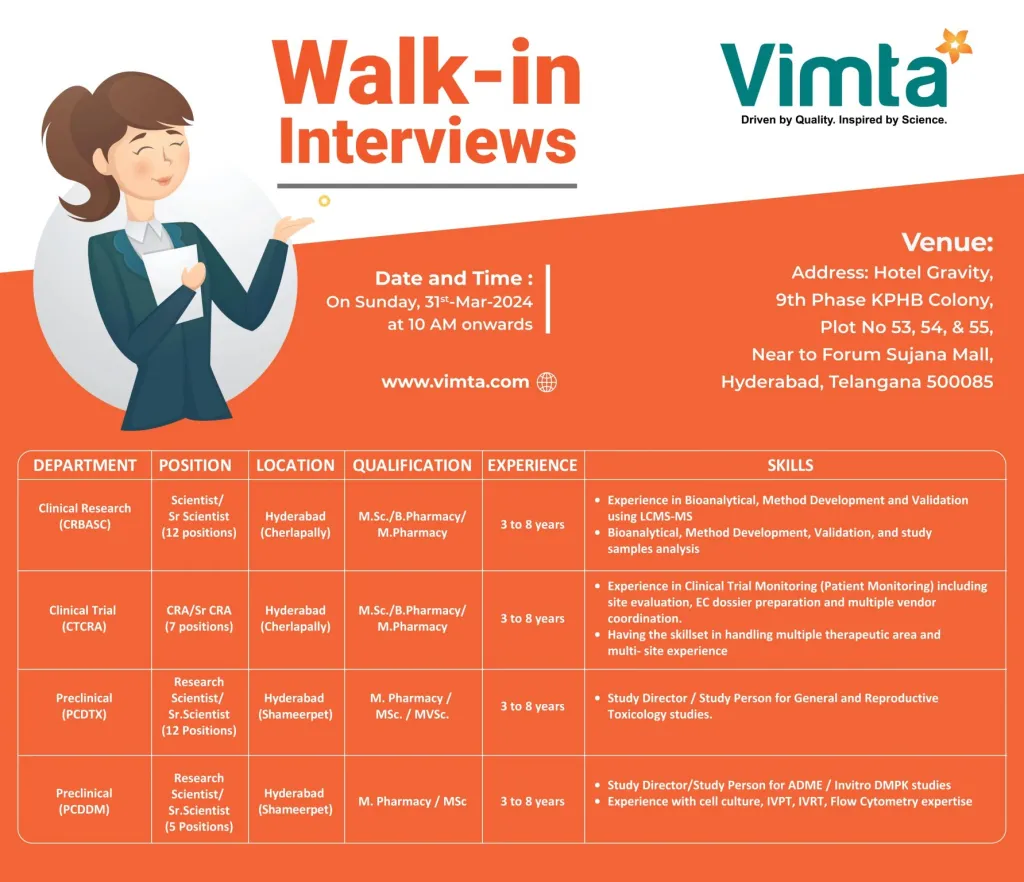 Vimta Labs Ltd - Walk-In Interviews on 31st March 2024 for Multiple Openings
